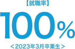 【就職率】100％